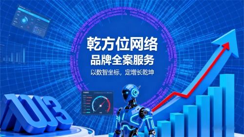品牌引擎 乾方位网络的数字化基石技术，从开发走向智能赋能